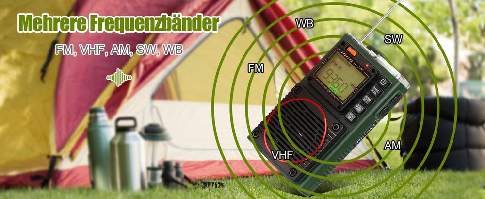 Retekess TR111 Tragbares Shortwave Radio,FM VHF AM SW WB Band Radio,Unterstützung App Intelligent Remote,MP3/TF,Bass Stereo SOS Alarm,Anwendbar für Radio Enthusiasten