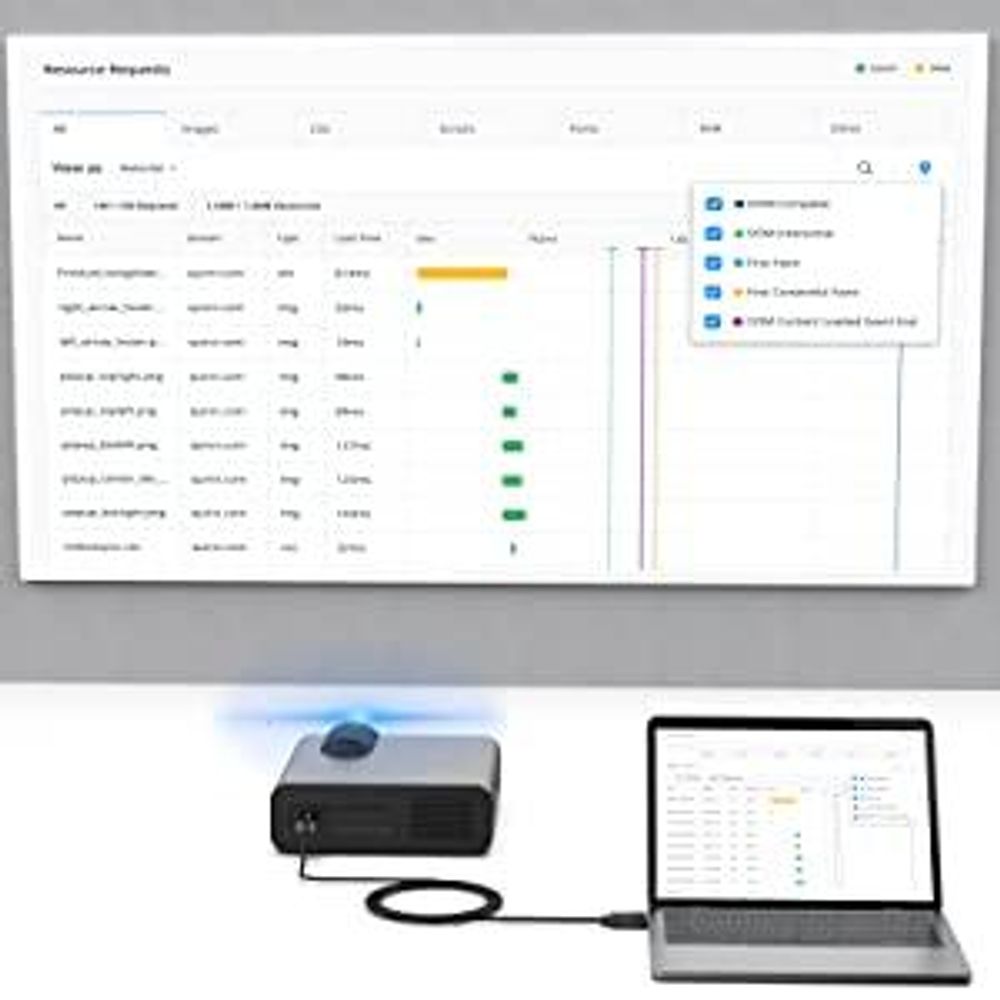 BENFEI Kabeladapter 4K DisplayPort auf HDMI Kabel 1,8M, DP 1.2 zu HDMI 1.4