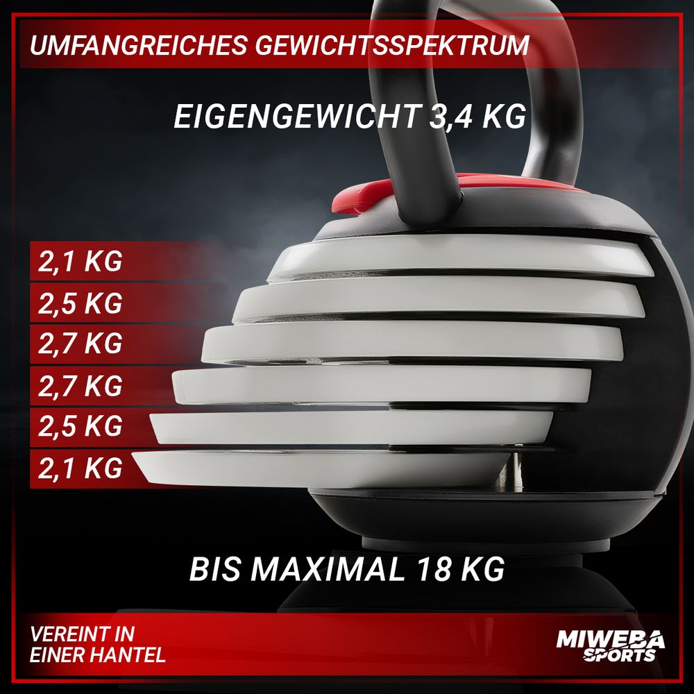Miweba Sports Kettlebell KB300 | Kugel Hantel verstellbar - 3,4 bis 18 kg - 6 Stufen - Easy-Lock - Weichgummiboden - Anti-Rutsch-Griff - platzsparend