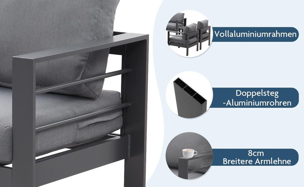 MeXo Gartenmöbelset, Loungeset Aluminium für 6-7 Personen mit Kissen und Couchtisch Indoor Outdoor Balkon grau (Sitzgruppe, Aluminiumrahmen)