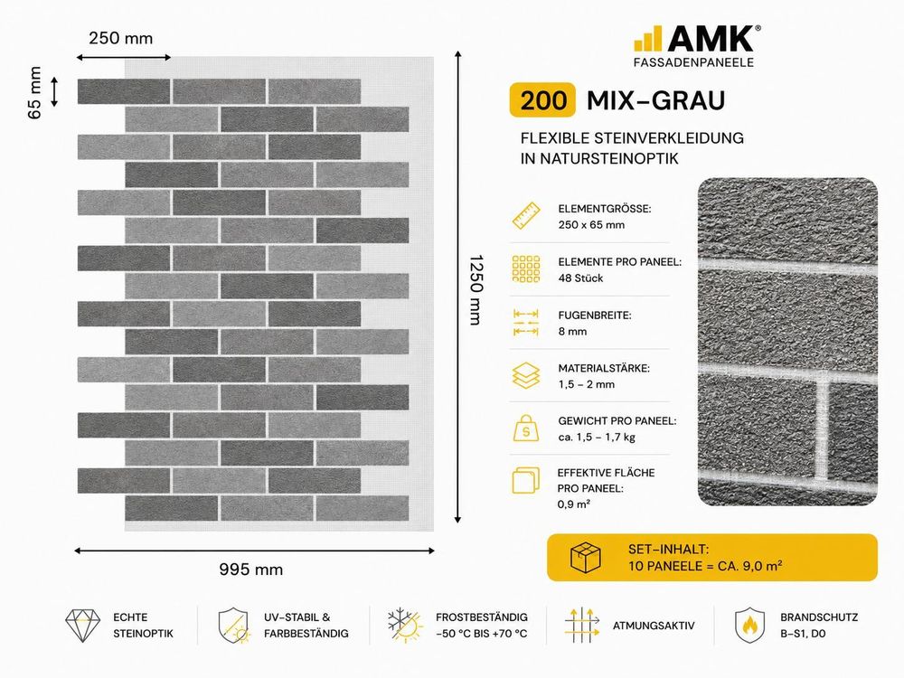 Technische Daten der AMK Fassadenpaneele