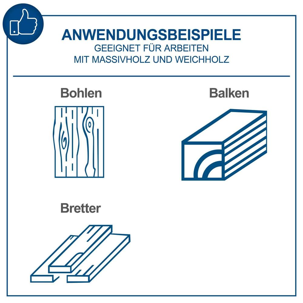 Das Bild zeigt die Keyfacts der Abricht- und Dickenhobelmaschine.