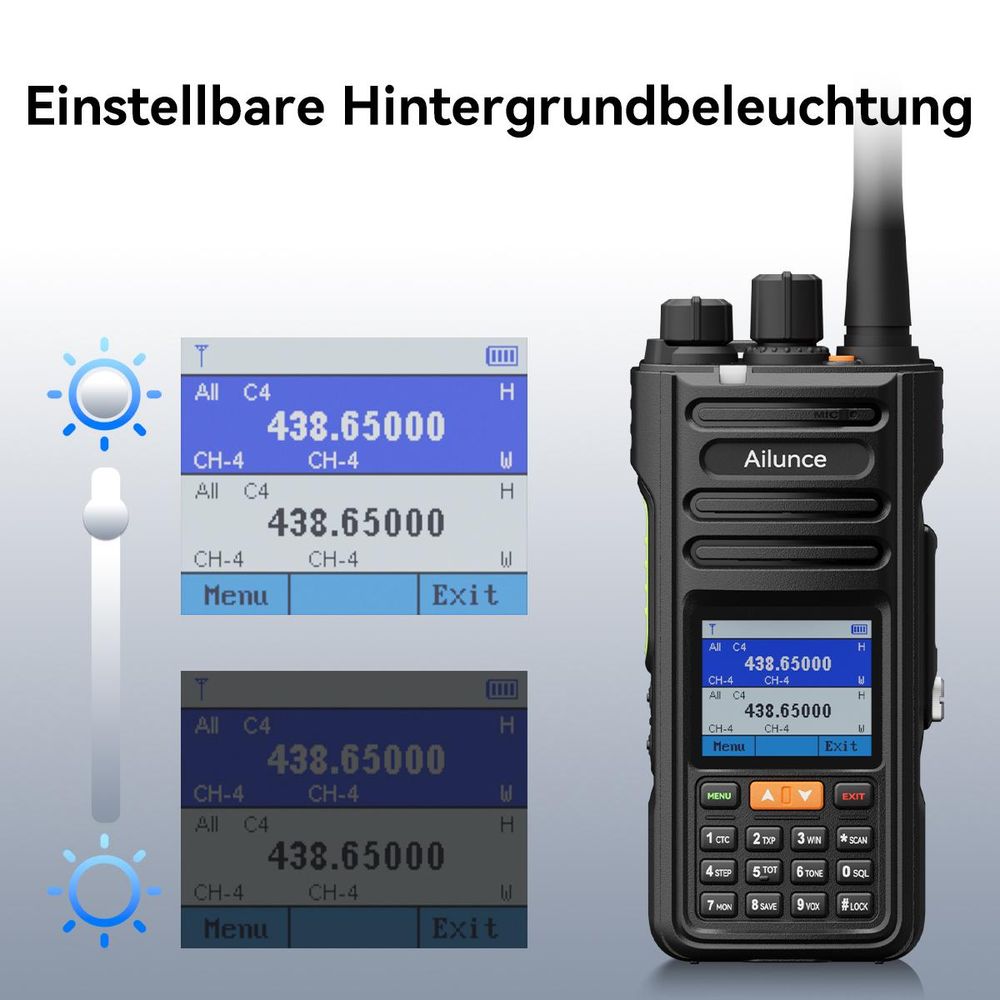 Retevis Ailunce HA2 Bluetooth Funkgerät, Amateurfunk, APP Steuerung, APRS/GPS, Schnellladung, IP67 Wasserdicht, 2800mAh, SOS, für Funkamateure