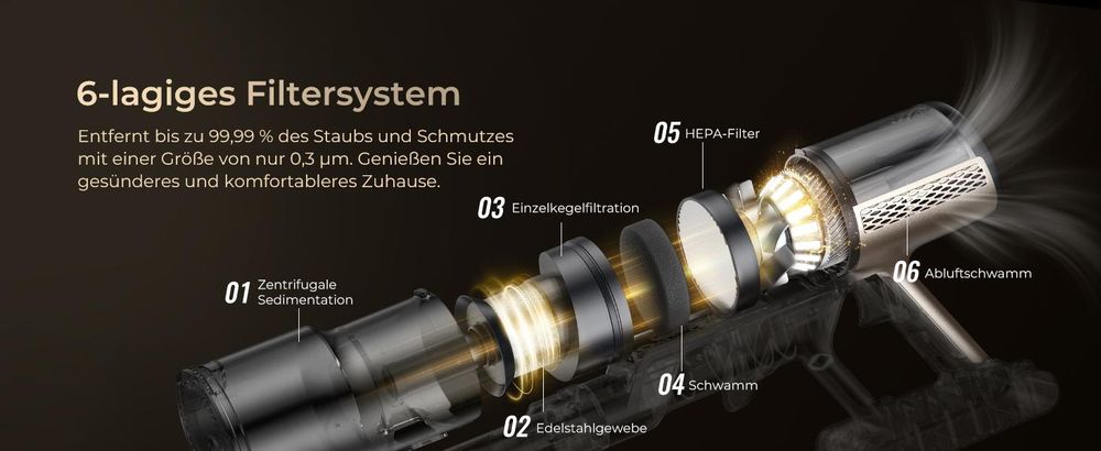 Proscenic Akku Staubsauger Kabellos 680W/85KPA/70Min,Klappstange,zur Reinigung unter niedrigen Möbeln