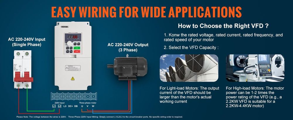VEVOR VFD 10HP, 7,5KW, 35A, 1 oder 3 Phasen 220V Eingang zu 3 Phasen 220V Ausgang Frequenzumrichter, 40-60Hz Eingang, 0-400Hz Ausgang VFD für Spindelmotor CNC Geschwindigkeitsregelung, 4kw, 220 V-d