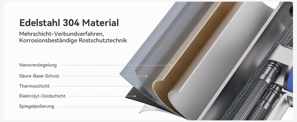 Lonheo Hochdruck Silber Küchenarmatur Wasserhahn Küche ausziehbar mit 2 Strahlarten 360° drehbar Spültischarmatur mit Brause