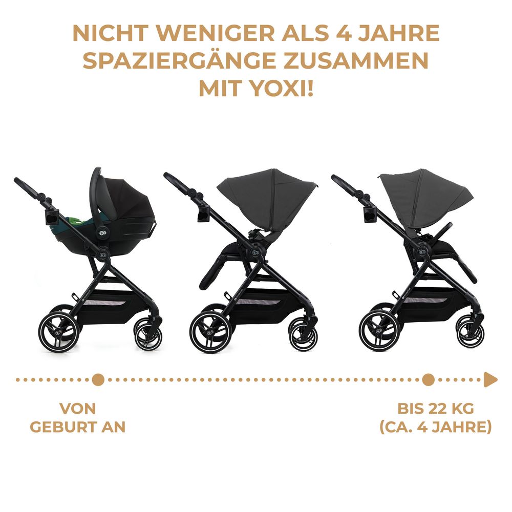 Kinderkraft YOXI - Kinderwagen bis 27 kg - leicht - wendig - pannensichere Räder - TRAVEL SYSTEM - verstellbare Rückenlehne - Grau
