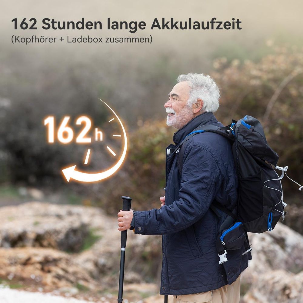 Retekess TE202 Hörhilfen, Wiederaufladbarer Digitaler Audioverstärker, 4-Fache Geräuschunterdrückung, HiFi-Audio mit 32 Kanälenm,für senioren Familien