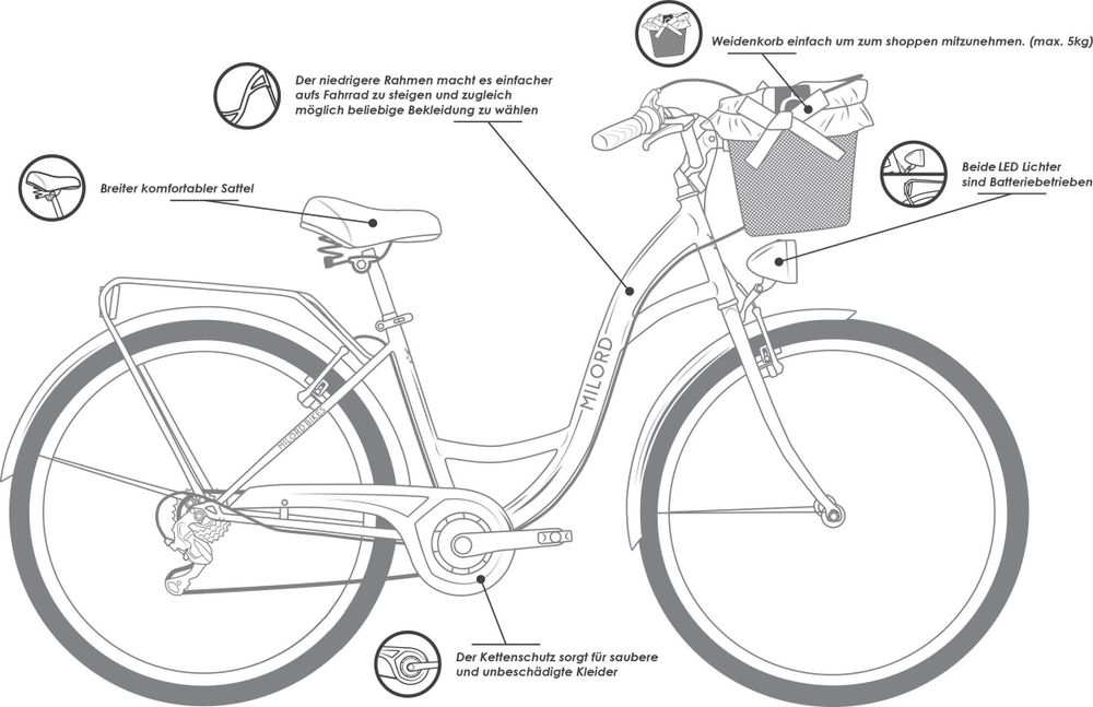 MILORD Damenfahrrad Citybike Komfort Mit Metallkorb Hollandrad Fahrrad, 26 Zoll, 21-Gang, Creme-Braun
