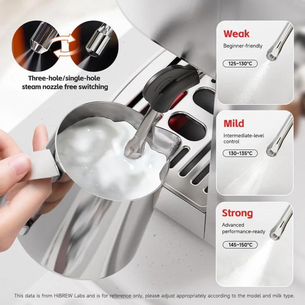 HalloBREW H13 Dual-Boiler Espressomaschine mit PID-Steuerung & Touchscreen