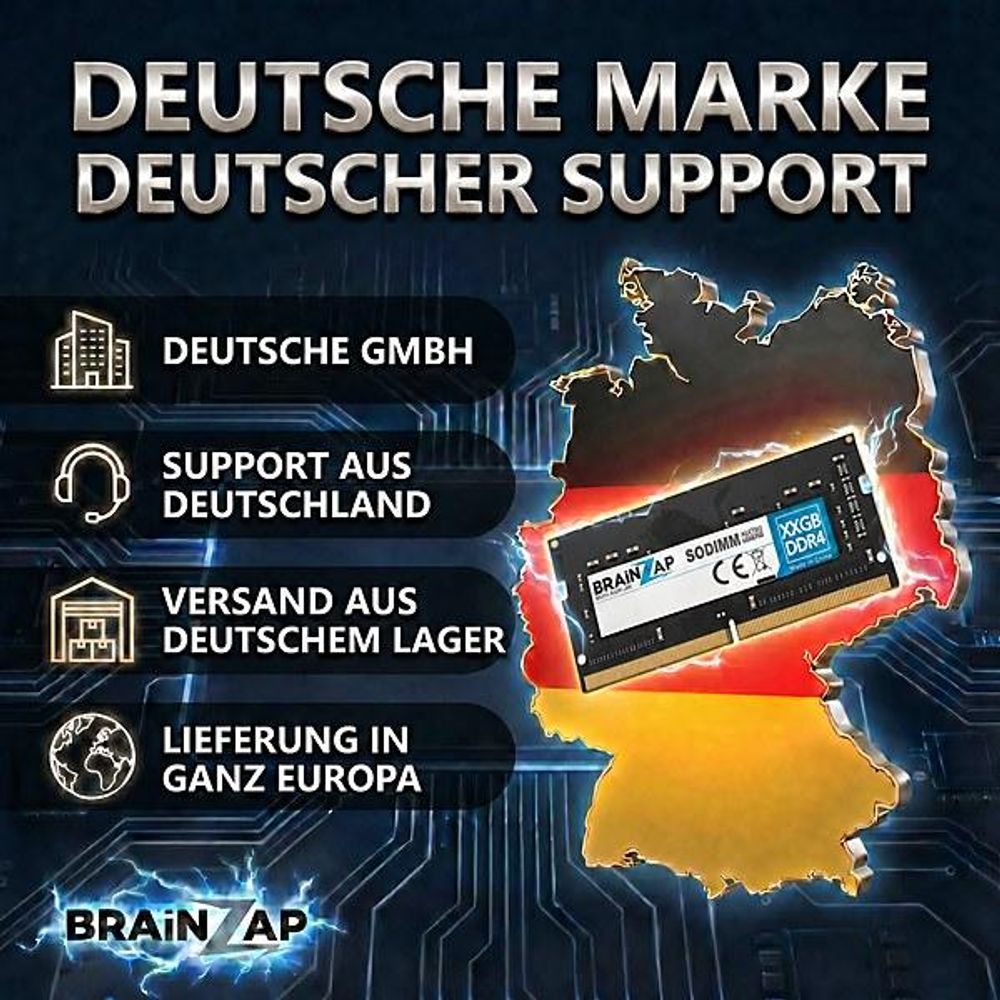 Deutsche Marke – Deutscher Support