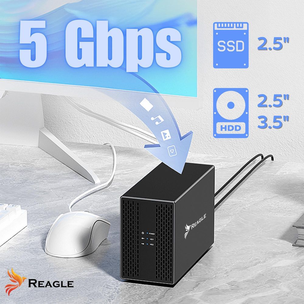 HDD SSD-Gehäuse 2x 3.5" SATA III USB 3.2 HDD-Gehäuse bis zu 40TB 36W Lüfter
