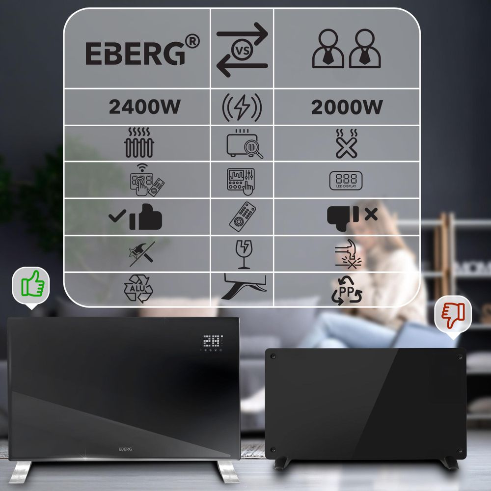EBERG EVI PRO Grzejnik konwektorowy 2400 W Wi-Fi Szklany Panel Pilot Czarny