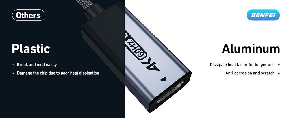 BENFEI Kabeladapter USB C auf HDMI Adapter 4K 60Hz Thunderbolt
