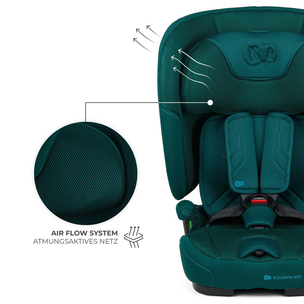 Kinderkraft FIX2GO i-Size – Autokindersitz 76–150 cm – ISOFIX – SAFERIDE SENSOR – H-GUARD+ – EASY GROW – klappbar – AIR FLOW – R129 - Grün