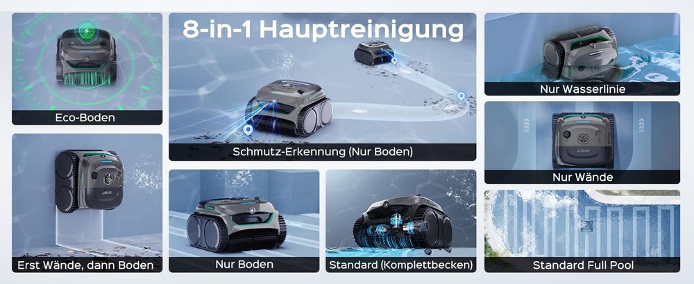 Wybot C2 Vision, Roboter-Pool-Reiniger, Teich, Schwarz, Grün, Boden, Wand, Oberirdischer Pool/eingelassener Pool, 11,5 m³/h