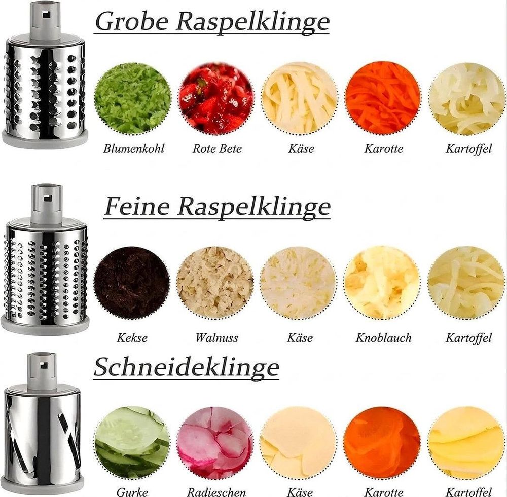 Drei Aufsätze für grenzenlose Kreativität