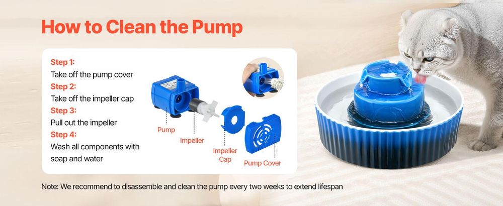 VEVOR Keramische Katzenwasserquelle, 2,1 L Cupcake Haustierbrunnen, Porzellan Katzenwasserspender mit ultra-leisem Pumpensystem, 360° Trinkbereich und mehrschichtigem Filtersystem, für Katzen und Hunde (Blau)