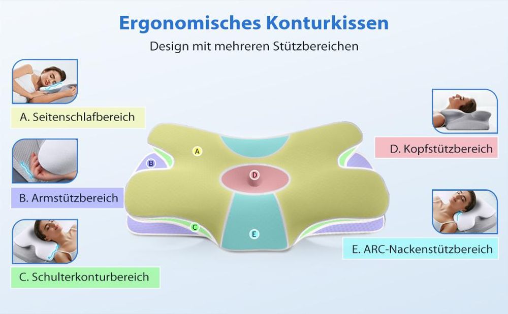 CMYbabee Nackenkissen, Orthopädisches Kopfkissen aus Memory Foam, Ergonomisches Kopfkissen gegen Nackenschmerzen mit Eisseiden Bezug, Grau