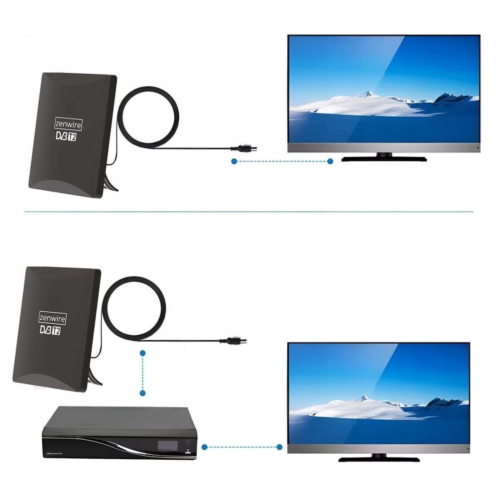Antenna per televisione terrestre - DVB-T2 HEVC - 2in1 - antenna per esterni e interni - 4K