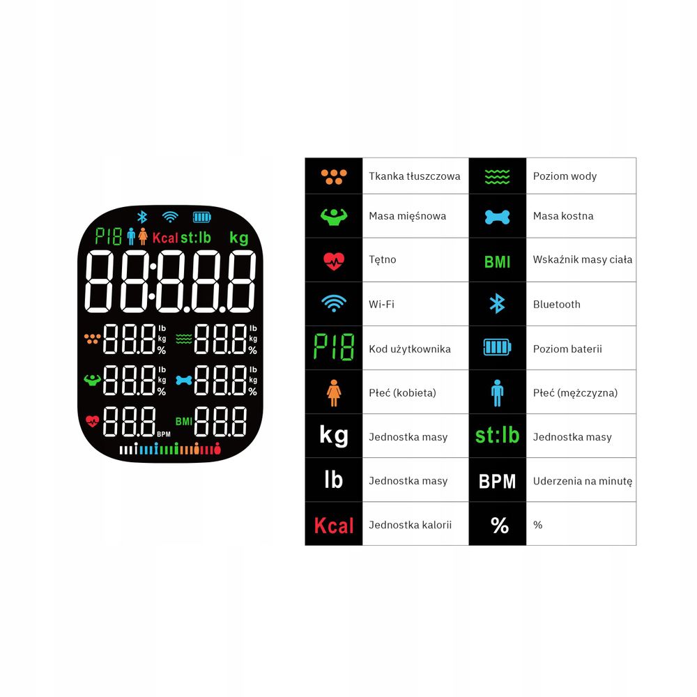 Farbiges LCD-Display der LIVIA
