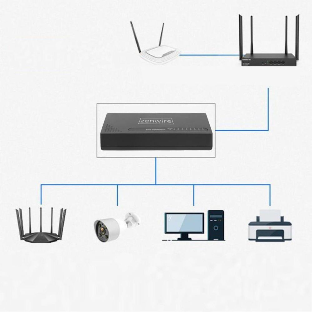 Distributore switch LAN - 8 porte - RJ-45 Gigabit 10/100/1000 Mbps - 10 Gbps - Plug and Play - LED