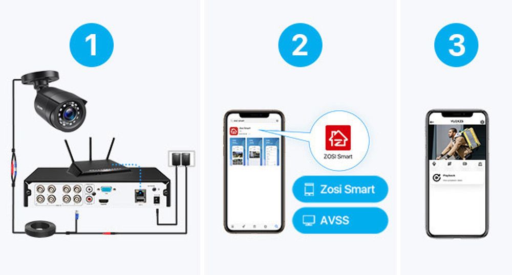 ZOSI 8CH 1080P H.265+ 4in1 DVR mit 1TB Festplatte und 4X 1080P Außen Sicherheitskamera Video Überwachungssystem, 24M IR Nachtsicht