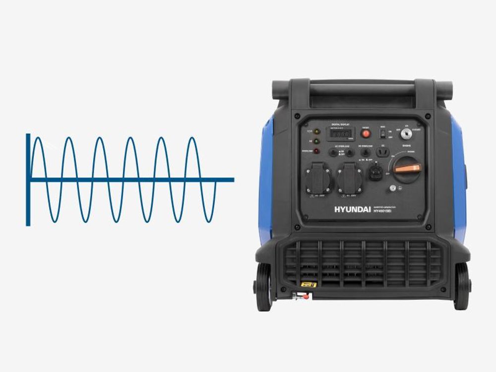 HYUNDAI Inverter Stromgenerator HY4501SEi 4,5 kW Benzin Stromerzeuger mit E-Start, 4,0 kW Dauerleistung, Notstromaggregat, 2x 230V, 12V, USB, SINUS-Strom