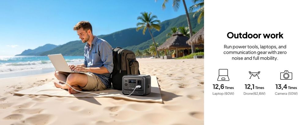 BLUETTI Elite 100 V2 + 100W Tragbare Power Station, 1024Wh Batterie Backup mit 2 1800W AC Ausgängen , Solar Generator für Camping, Stromausfälle