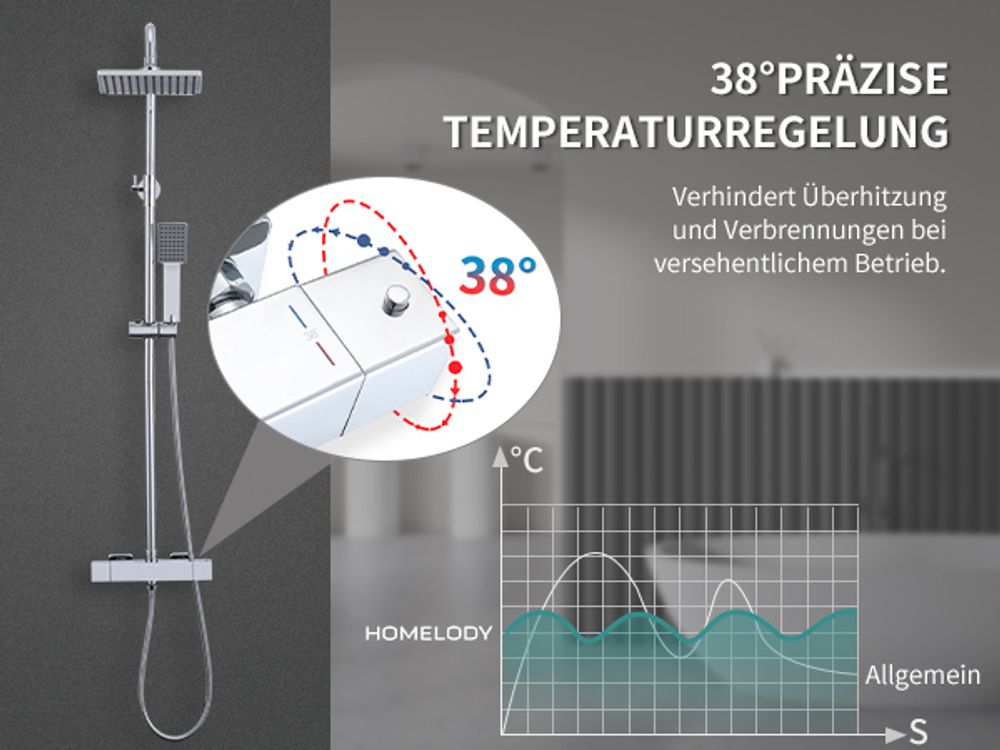 Homelody Thermostat Duschsystem messing mit Kopfbrause Handbrause Hochdruck-Niederschlag Duschkopf