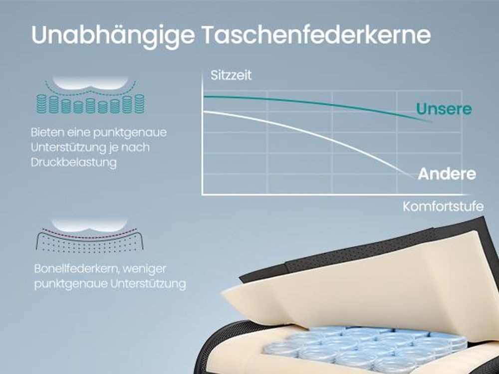 SONGMICS Gaming-Stuhl, Bürostuhl, Schreibtischstuhl, ergonomischer Gaming-Sessel