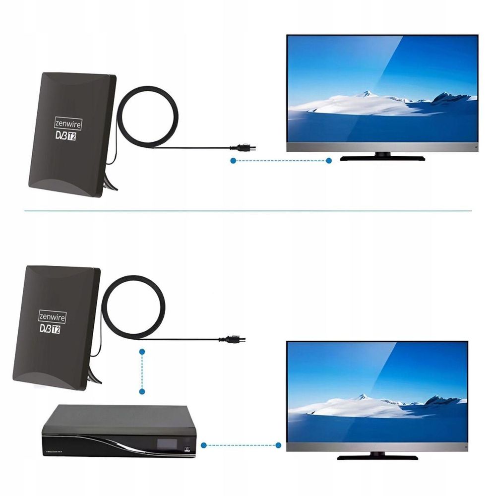 Antena do telewizji naziemnej - DVB-T2 HEVC - 2w1 - antena zewnętrzna i wewnętrzna - 4K