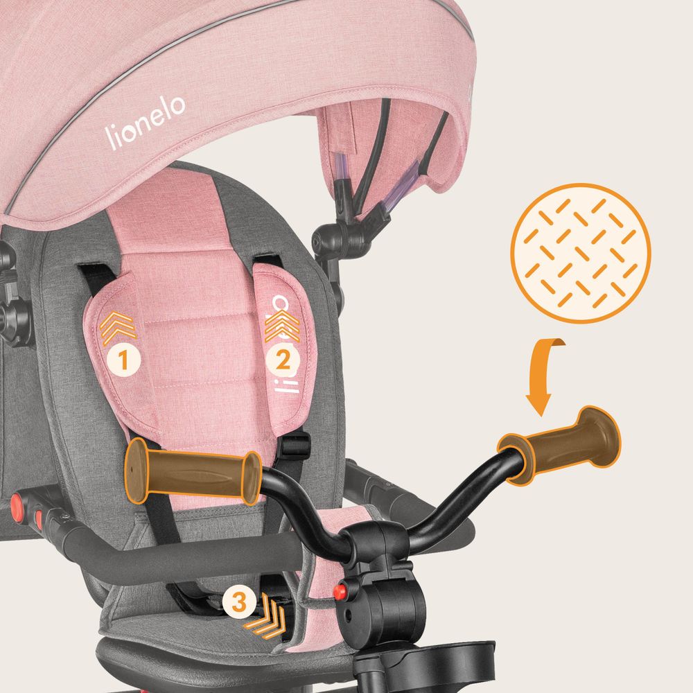 Lionelo Haari Dreirad Kinderdreirad Kinder Lenkstange Fahrrad Baby Kinderwagen Rosa