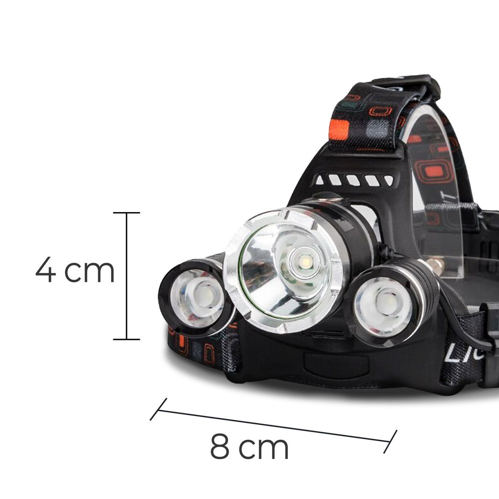 LED Stirnlampe Super Hell Kopflampe COB XPE Taschenlampe 4 Modi Stirnleuchte Bright Wasserdicht Wiederaufladbar Akku Erwachsene Kinder Camping Retoo