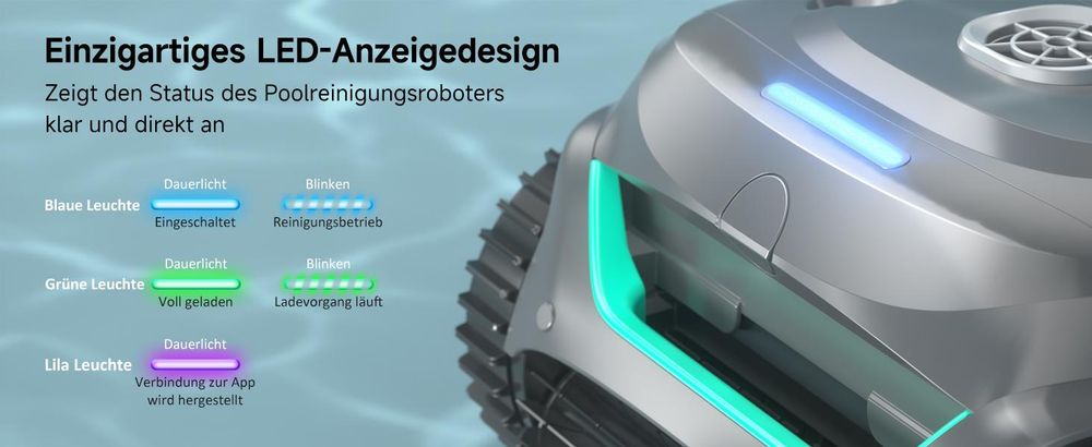 WYBOT C2 (2026 Upgrade) für Boden & Wand & Wasserlinie, Akku Intelligente Navigation, automatische Routenplanung, Auto-Park-System