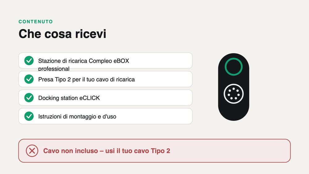 22 kW trifase – con il tuo cavo Tipo 2