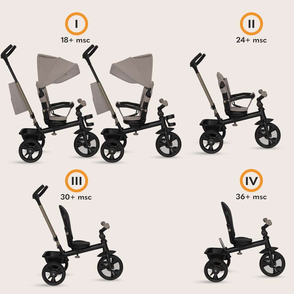 Haari Dreirad 2in1 für Kinder ab 18 Monaten, mit drehbarem Sitz, Schiebegriff, Freilauf, Verdeck, Fußstütze und Sicherheitsbügel - Beige Taupe