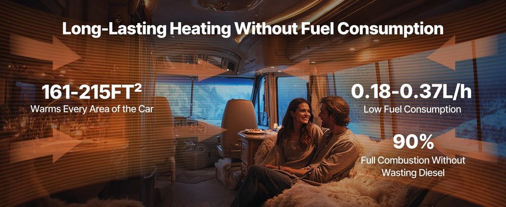 VEVOR 12V 2KW Diesel-Luftheizung Dieselheizung Standheizung Luft-Dieselheizung mit Schalldämpfer, 10L Tank, LCD-Schalter für Autos, Busse, Wohnmobile, Lkw, Baumaschinen, Geteilte Typ-i, Orange-e