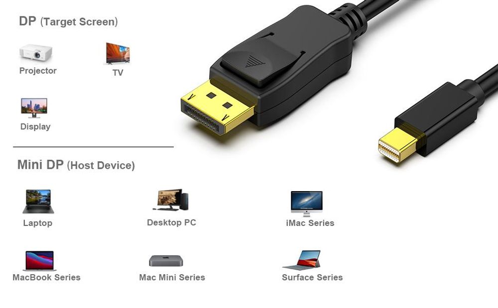 BENFEI Kabeladapter Mini DisplayPort auf DisplayPort Kabel 1.8m 4K 60Hz