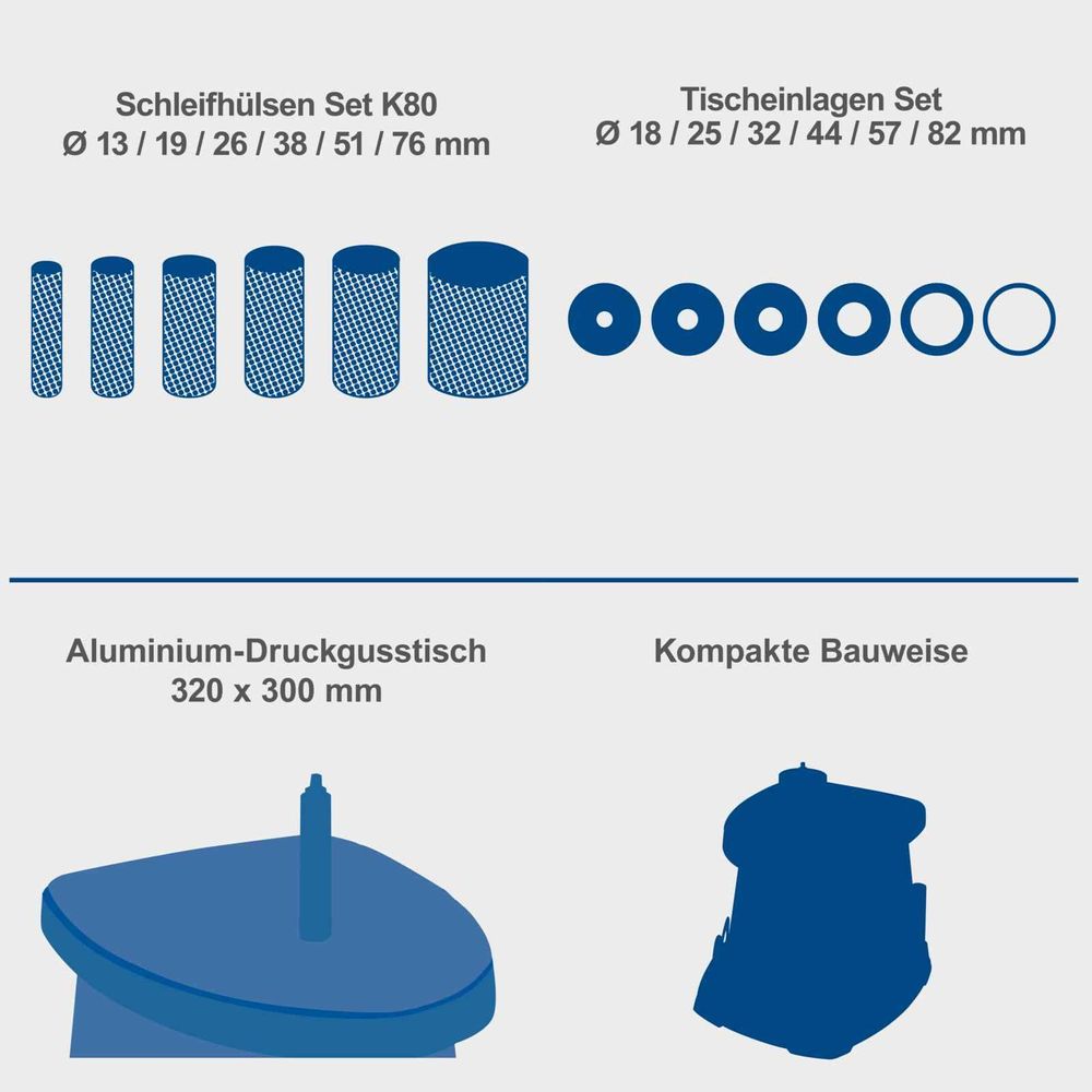 Das Bild zeigt eine Person bei der Arbeit mit dem Oszillierender Spindelschleifer OSM100.