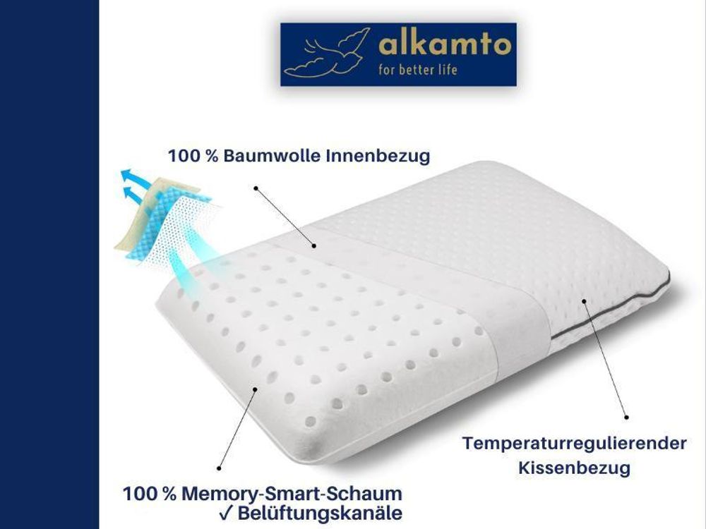 Memory Smart-Schaum. Produktbilder zeigen weiße Kissen oder Bettwäsche mit technischen Daten.
