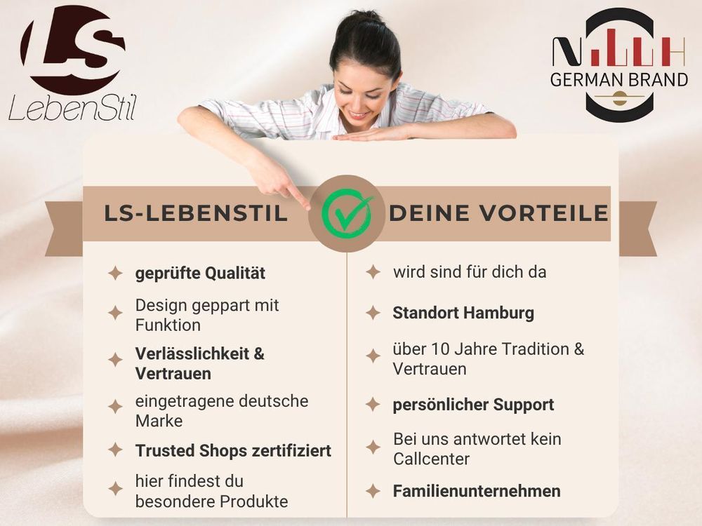 Moin Moin aus Hamburg und herzlich Willkommen bei LS-LebenStil: