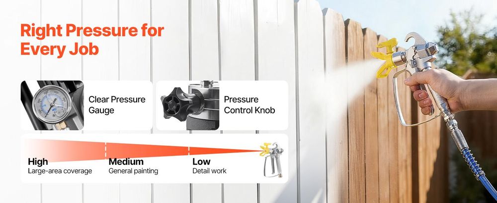 VEVOR Membran-Airless-Farbspritzgerät 1100 W, Rollbares Farbspritzgerät mit 15,17 MPa Hochdruck, 10 m Hochdruckschlauch, Reinigungsnadel und Bürste, für DIY-Sprüharbeiten im Innen- und Außenbereich