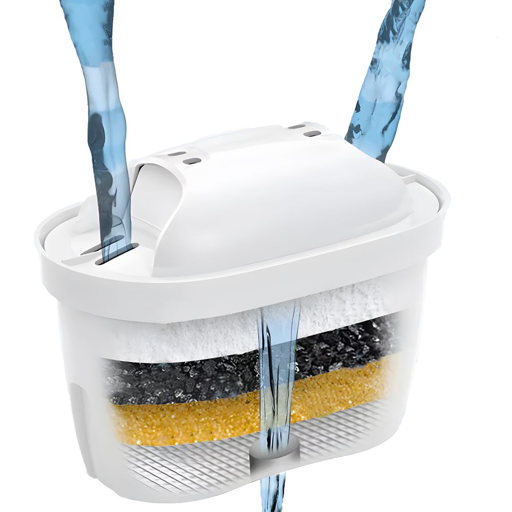 10x Wasserfilter Ersatz Filter für Dafi, AquaPhor, Filterkartuschen, Wessper Krüge R, AquaPhor, Wessper Krüge Retoo