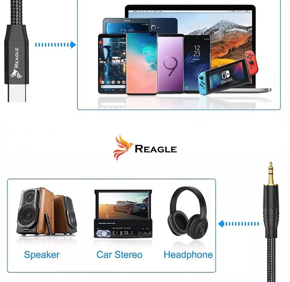 Usb C Aux Kabel Audio 3.5 Mm Klinkenkabel Dac Stereo Für Kopfhörer Audiokabel 2M