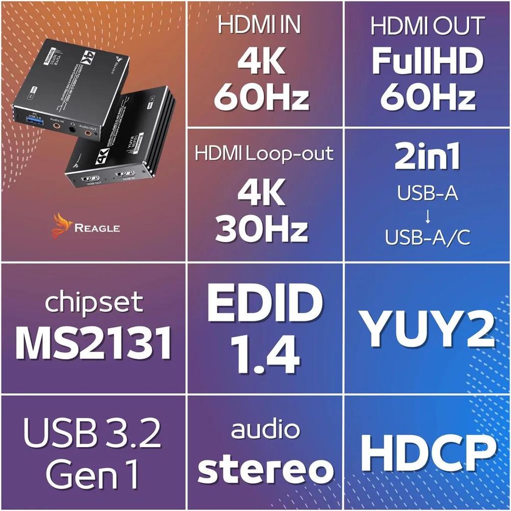 Reagle RYVC7 – wichtigste Merkmale der HDMI 4K Capture Card
