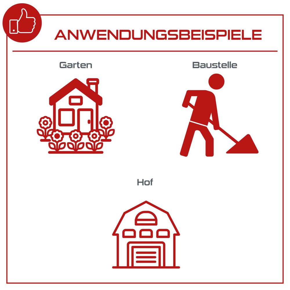 Bild zeigt Beispiele, wie der Erdbohrer PX-EB-52 verwendet werden kann.