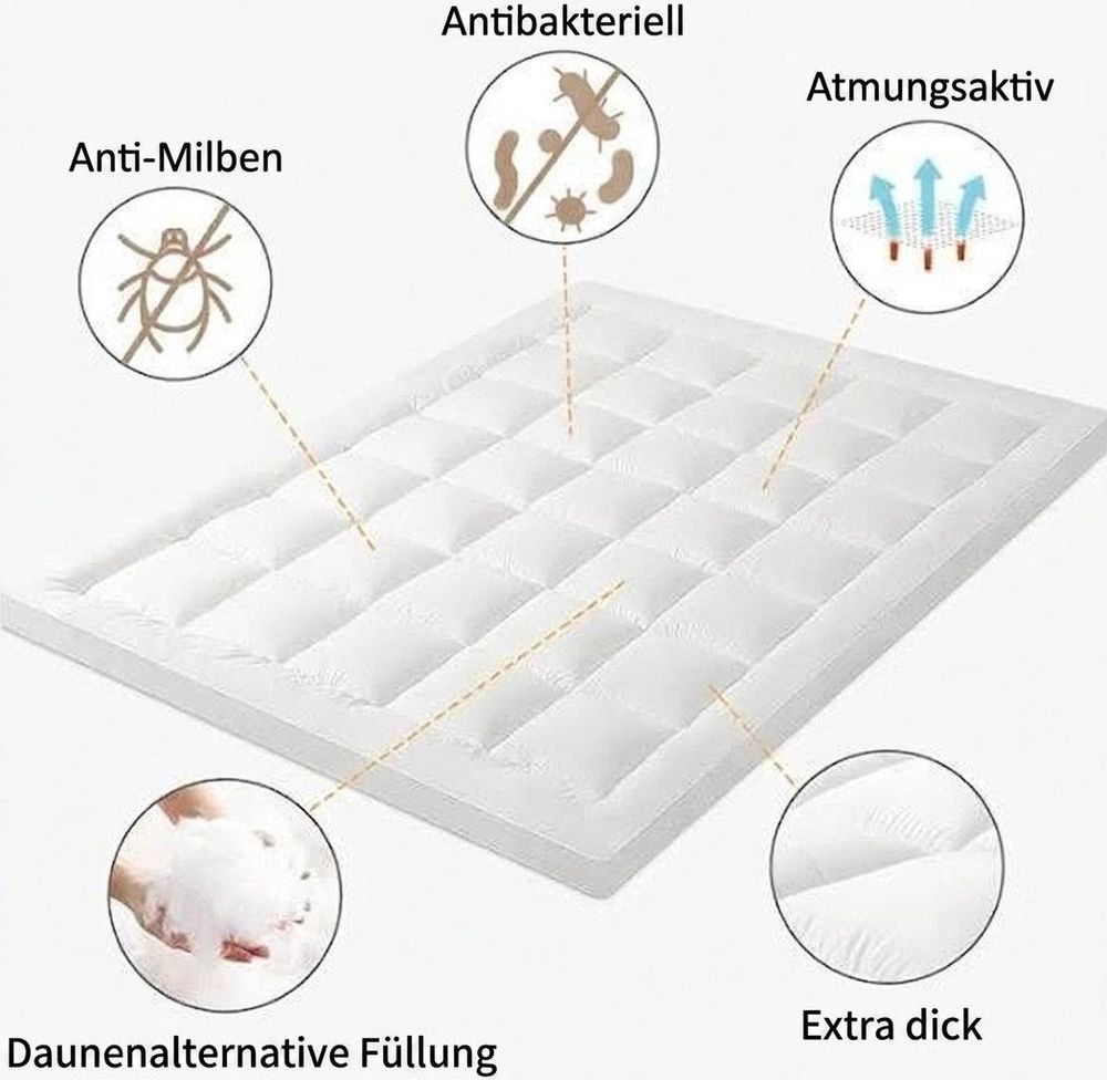 Maximale Unterstützung für eine erholsame Nacht