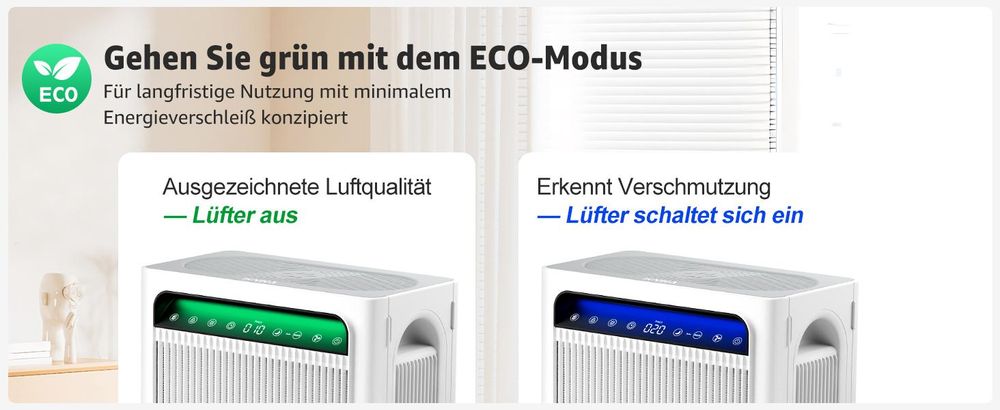 KNKA pro Luftreiniger mit Dual-HEPA-Filter für Allergiker, CADR 384–415 m³/h, große Räume bis 140 m², PM2.5 LED-Farbanzeige, schnell & leise 22–24 dB, Weiß