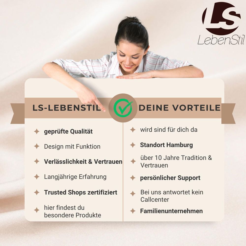 Moin Moin aus Hamburg und herzlich Willkommen bei LS-LebenStil: